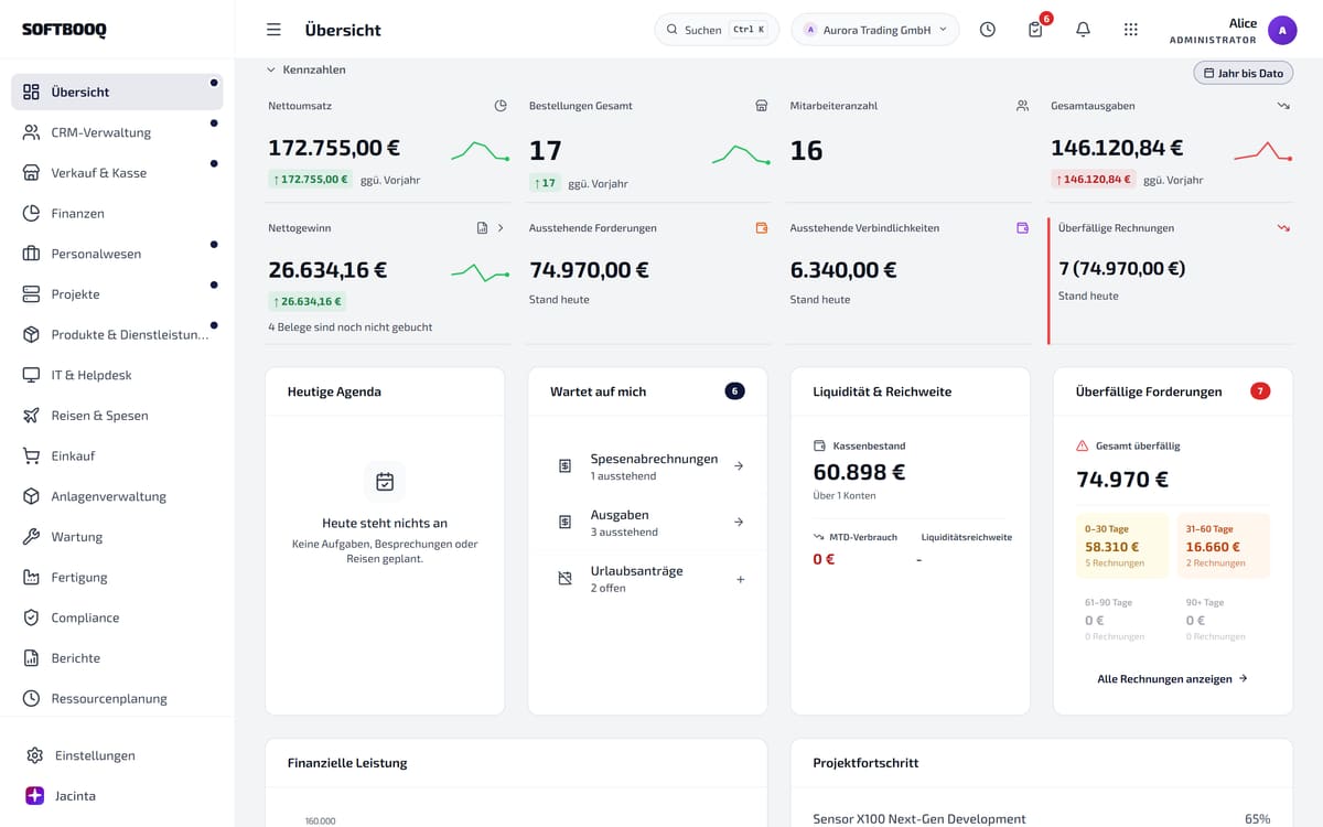 Softbooq ERP im Einsatz