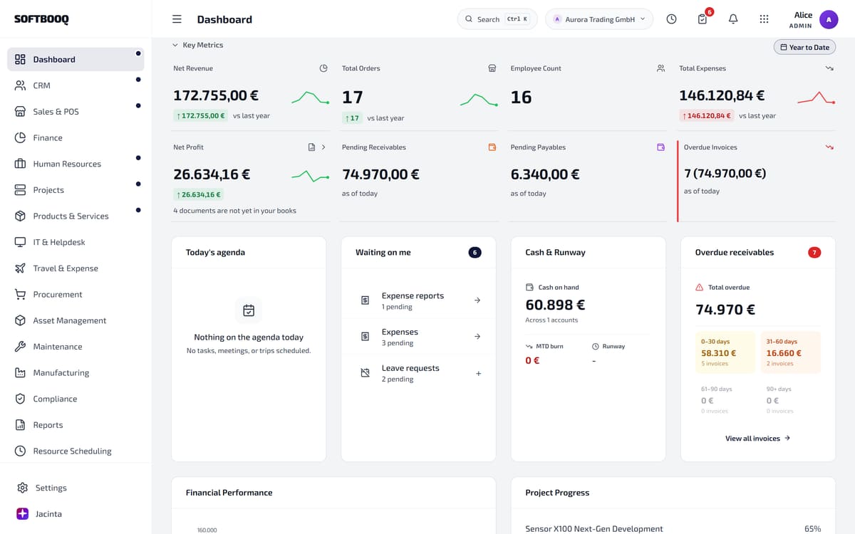 Softbooq ERP, as it looks in use