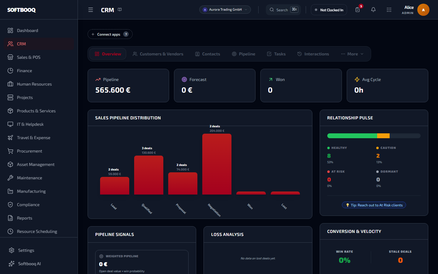 The CRM workspace in Softbooq