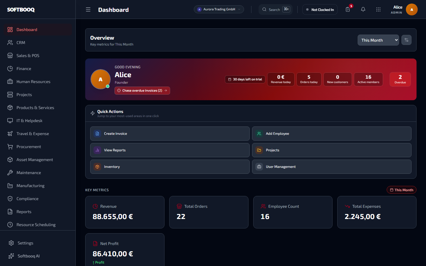 The Dashboard workspace in Softbooq