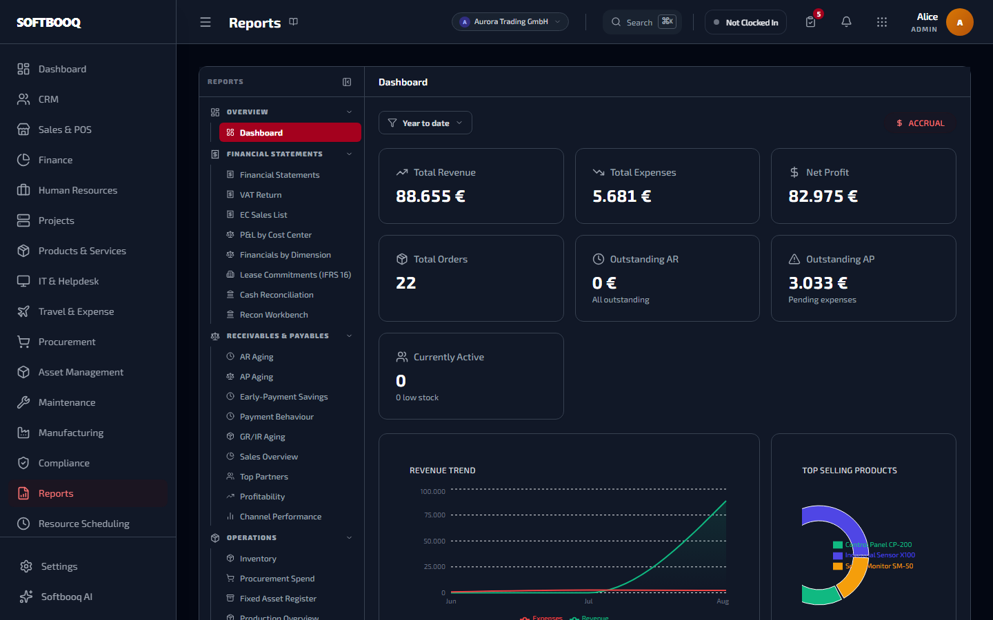 The Reports workspace in Softbooq